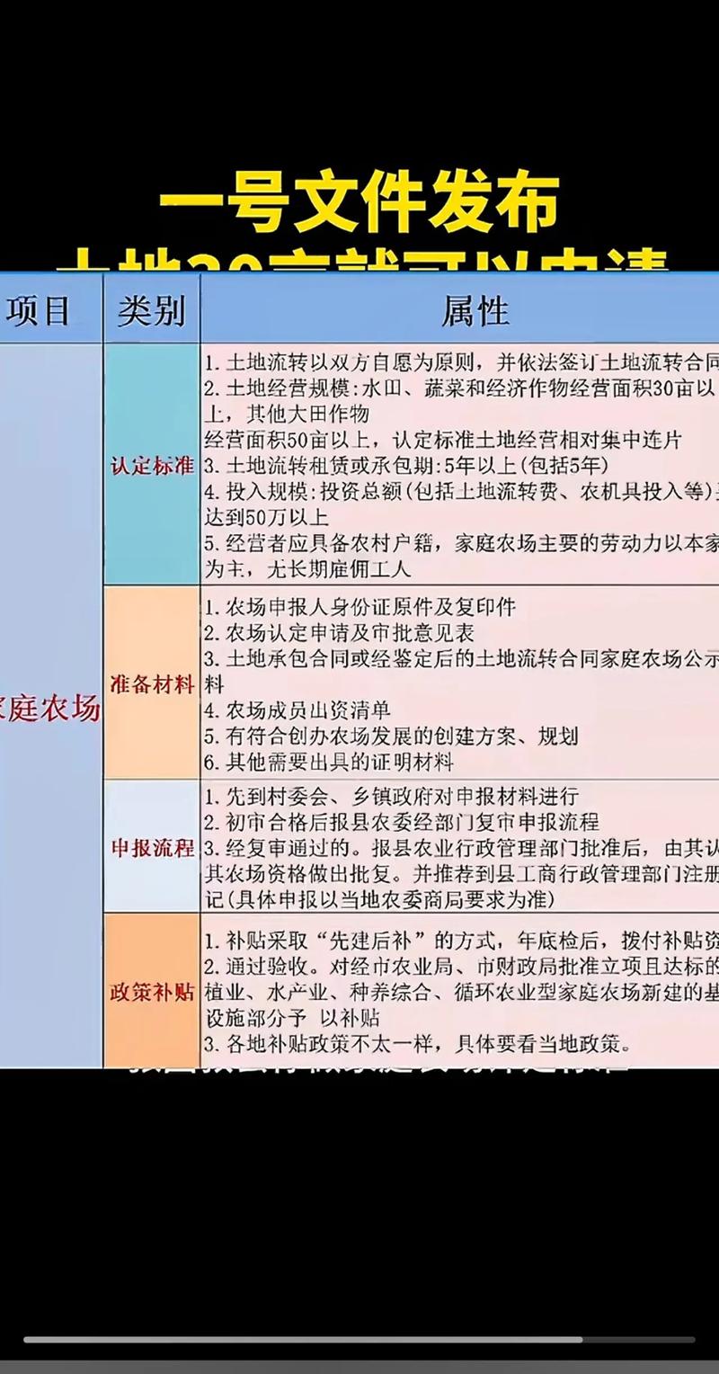 农村家庭适合投什么项目能稳赚？-图2