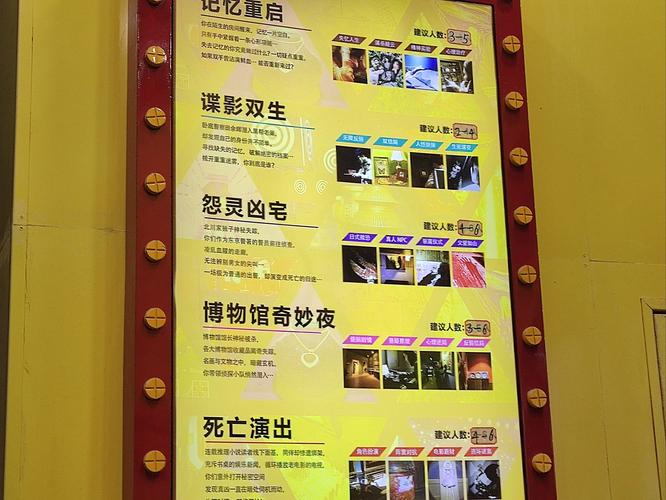 密室逃脱投资多少才合适？-图2