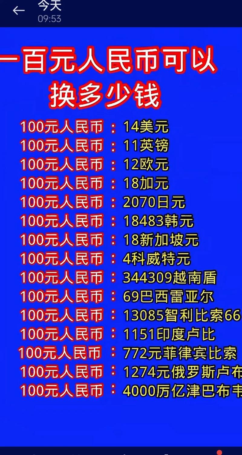 百元投资能买什么？小钱如何撬动收益？-图3