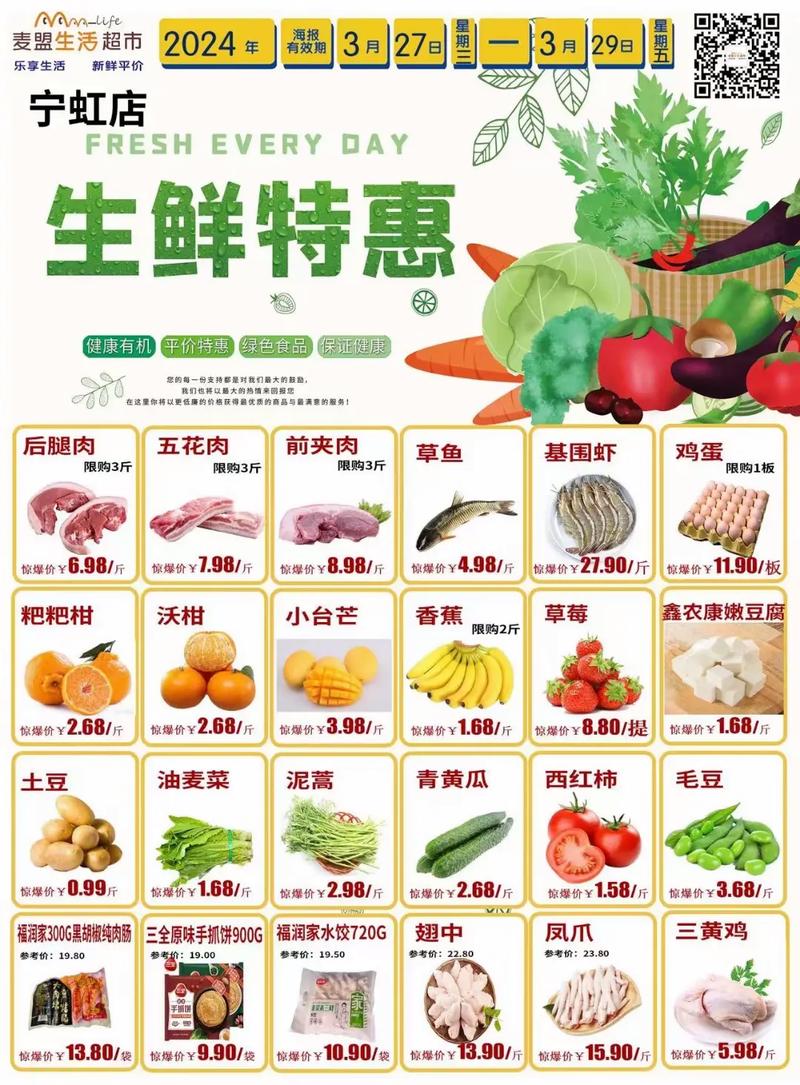 小型生鲜超市投资多少-图2