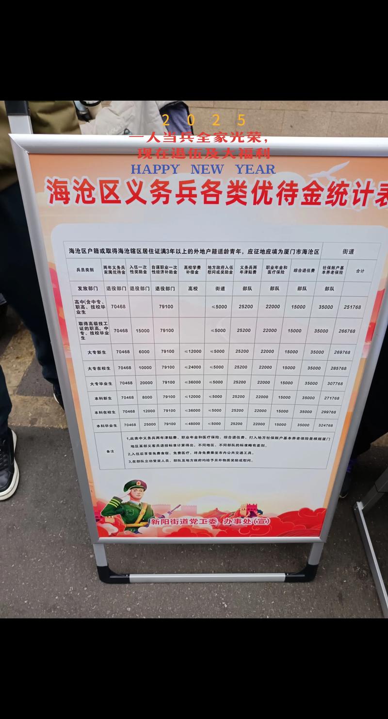 山西企业军转补贴标准具体是多少？-图1