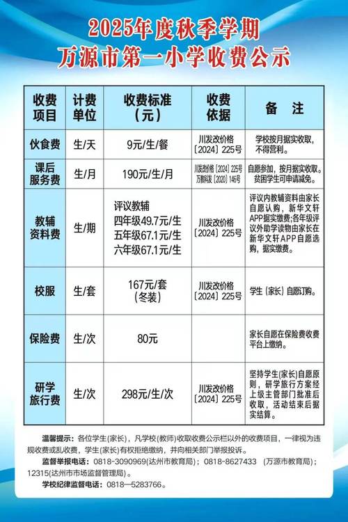教育培训机构投资成本究竟有多高？-图1