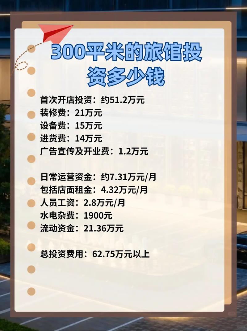 旅店投资要多少资金才够？-图1