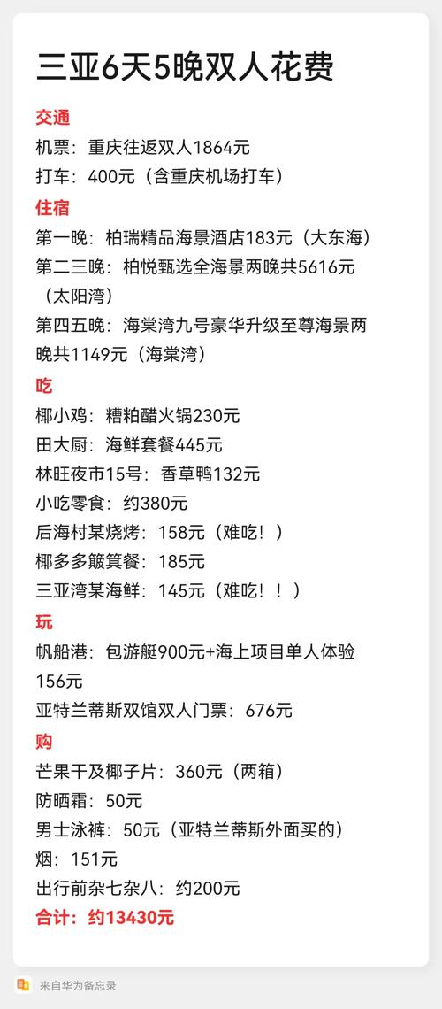 旅店投资要多少资金才够？-图2