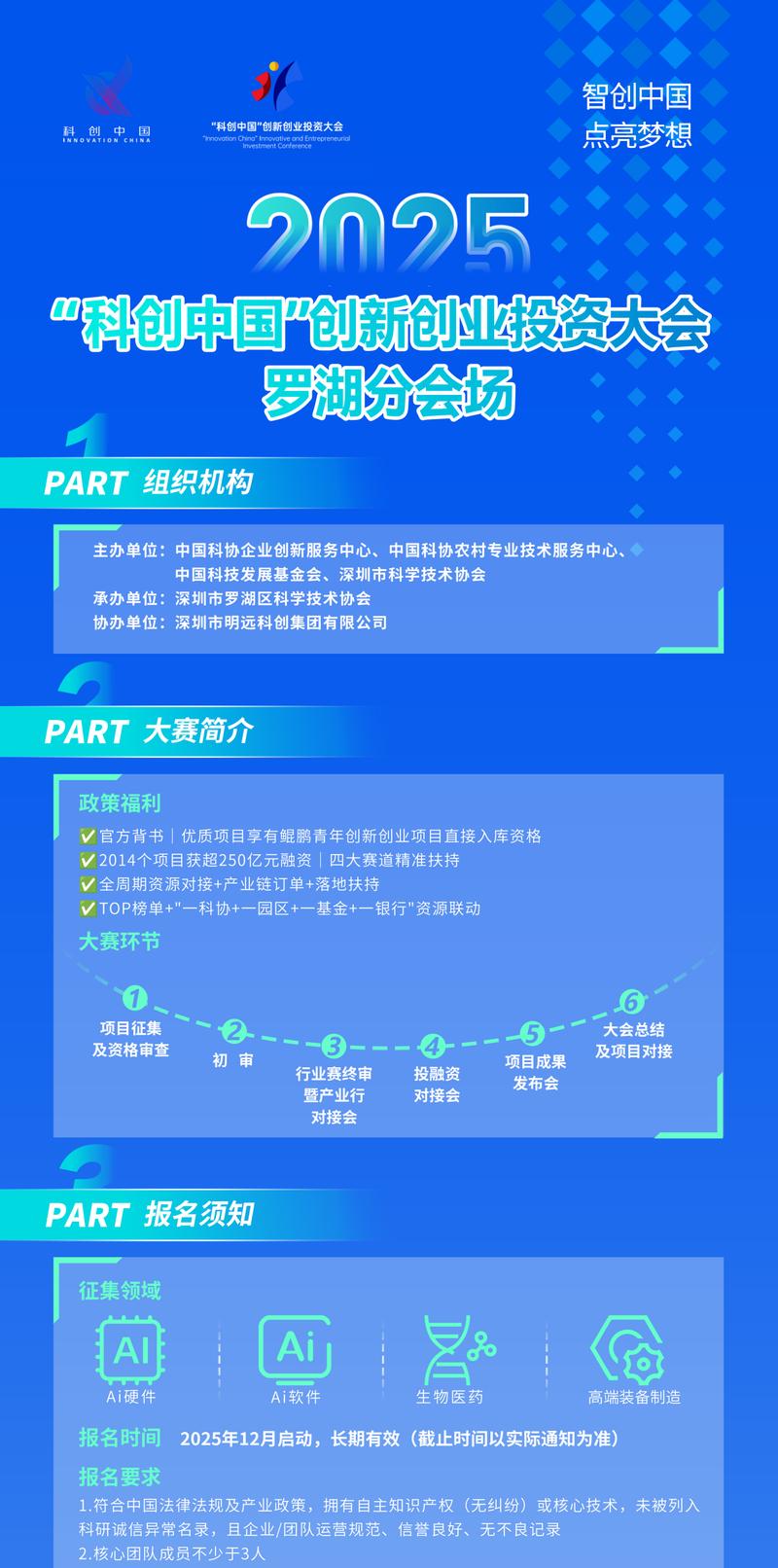 2025创业投资机会在哪？-图1