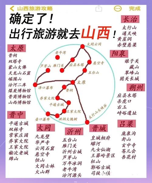 保定到山西自驾游攻略-图2