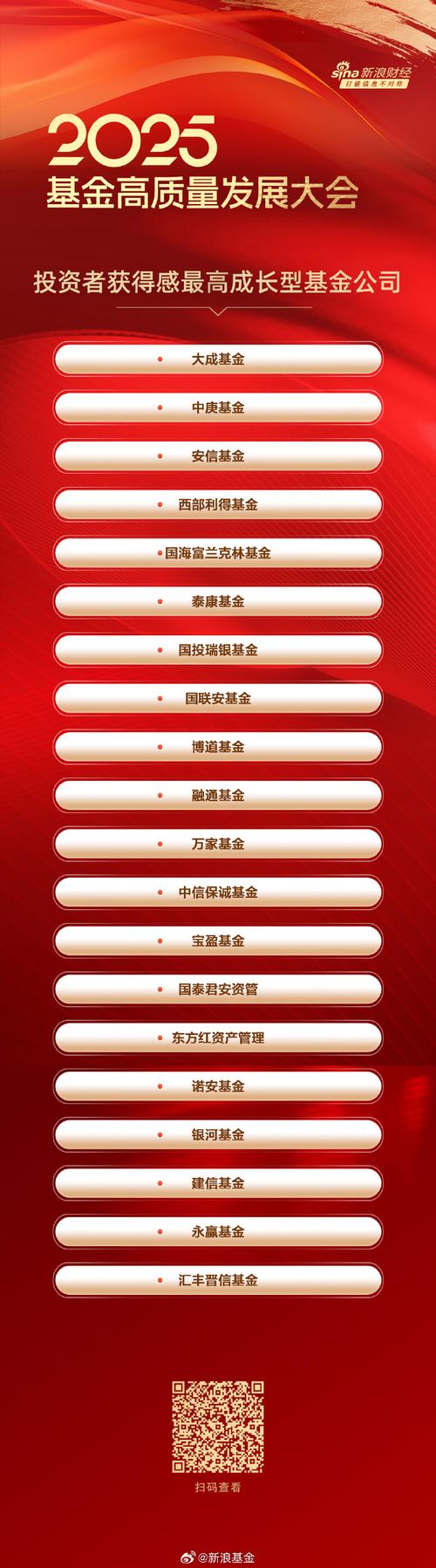 2025小额投资项目有哪些靠谱选择？-图3