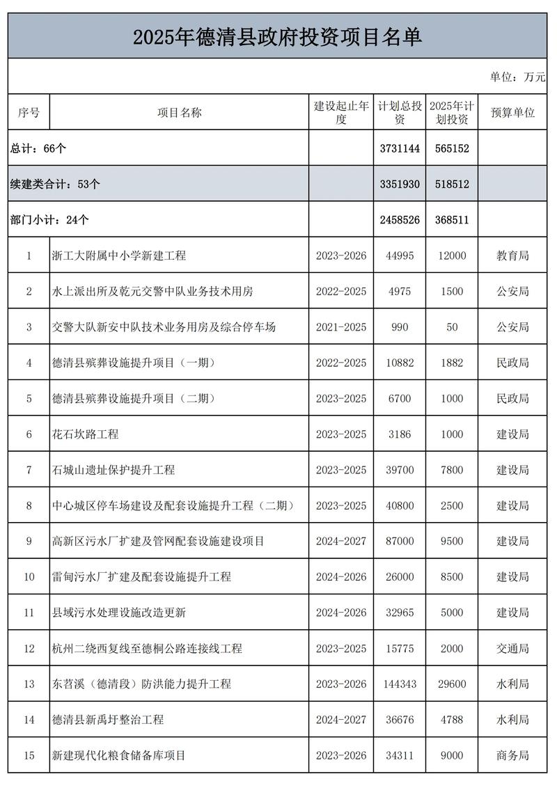 2025小额投资项目有哪些靠谱选择？-图2