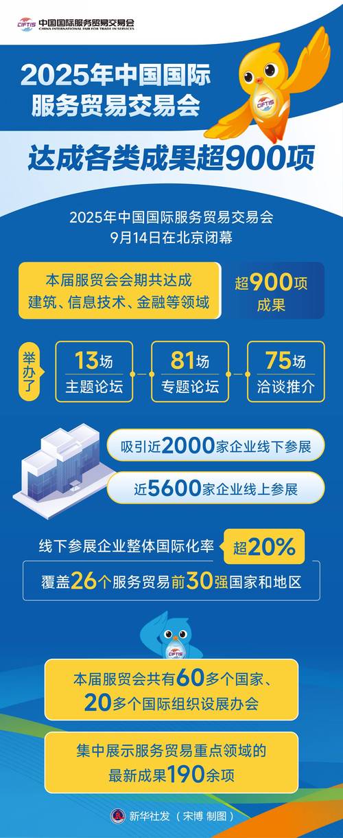 2025投资什么生意最赚钱？-图2