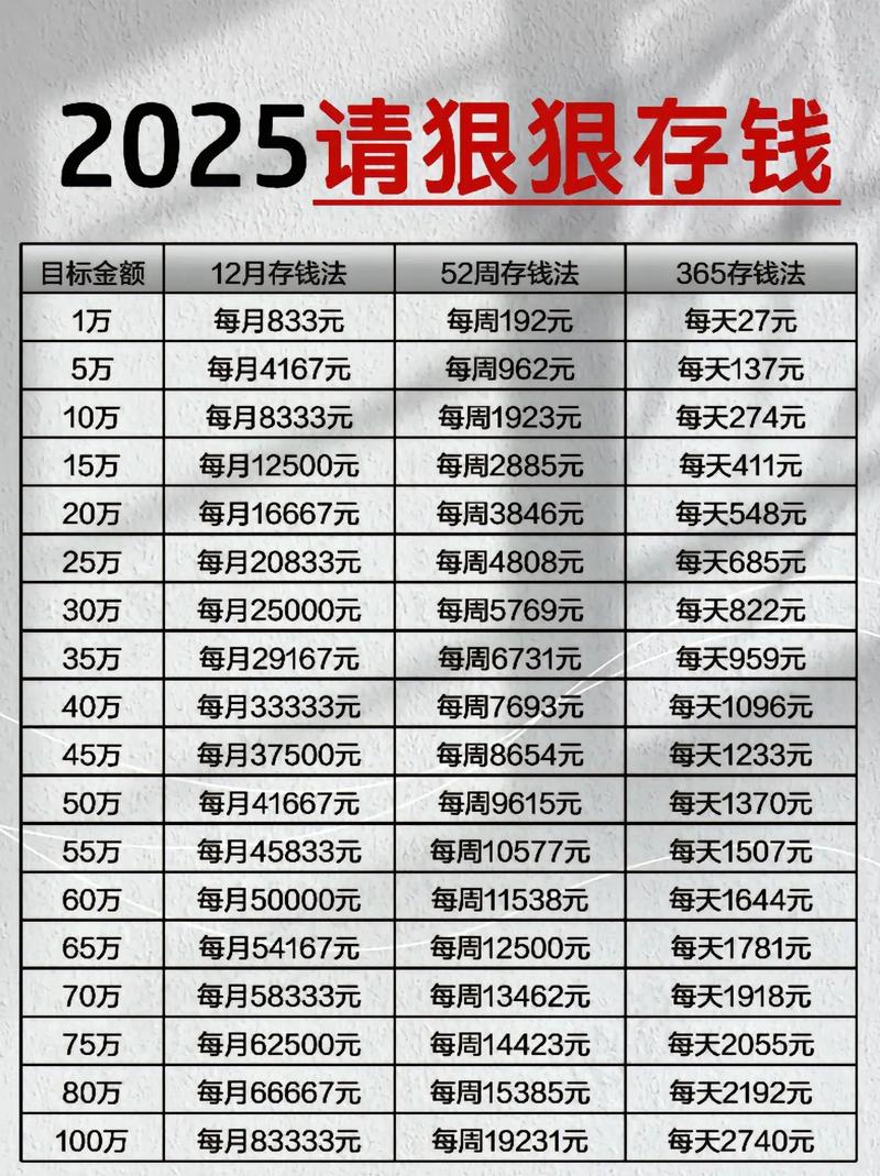 2025免费投资赚钱，真的靠谱吗？-图2