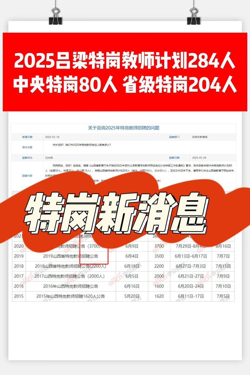 山西2025特岗公告何时发布？-图2