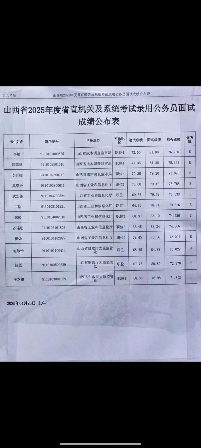 山西国税面试结果公告何时出？-图2