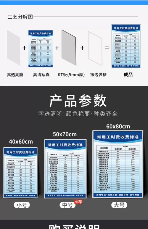 一类汽修厂投资多少钱-图3