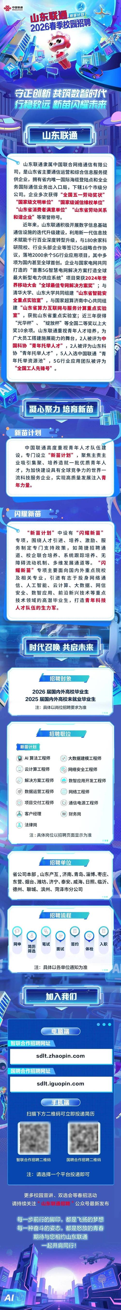 山西联通2025校招何时启动？岗位要求有哪些？-图2