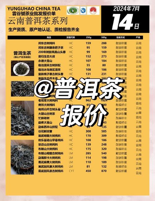 投资茶研社需多少启动资金？-图1