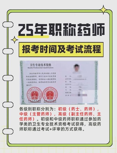 山西执业药师审核情况-图2 山西执业药师审核情况-图2