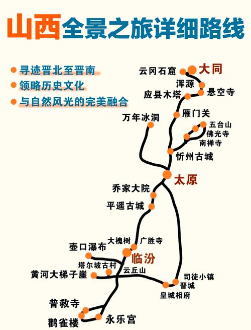 山西到河北自驾游攻略-图1 山西到河北自驾游攻略-图1