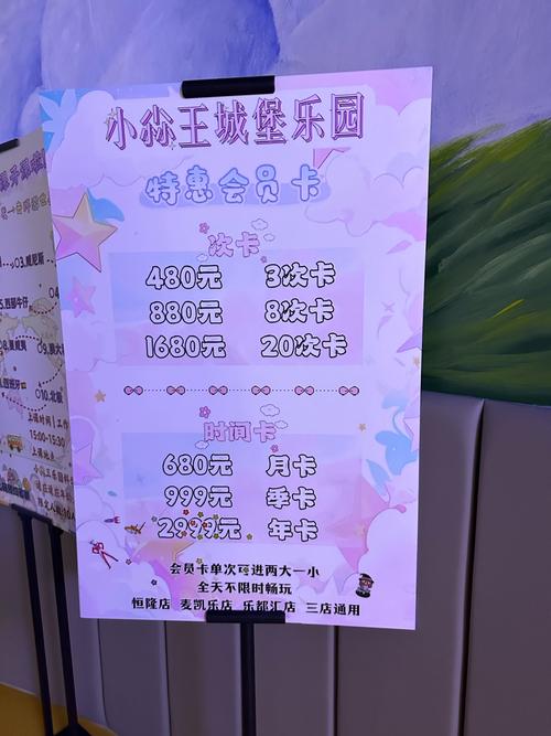 开儿童用品店要投多少钱？-图1