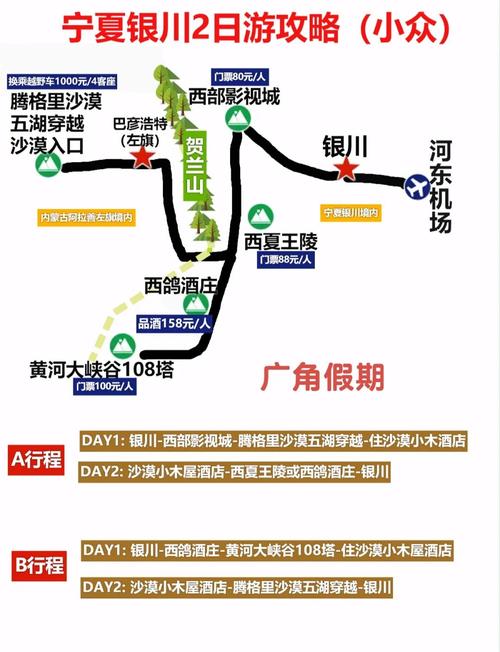 山西到银川路程多少公里?-图2 山西到银川路程多少公里?-图2
