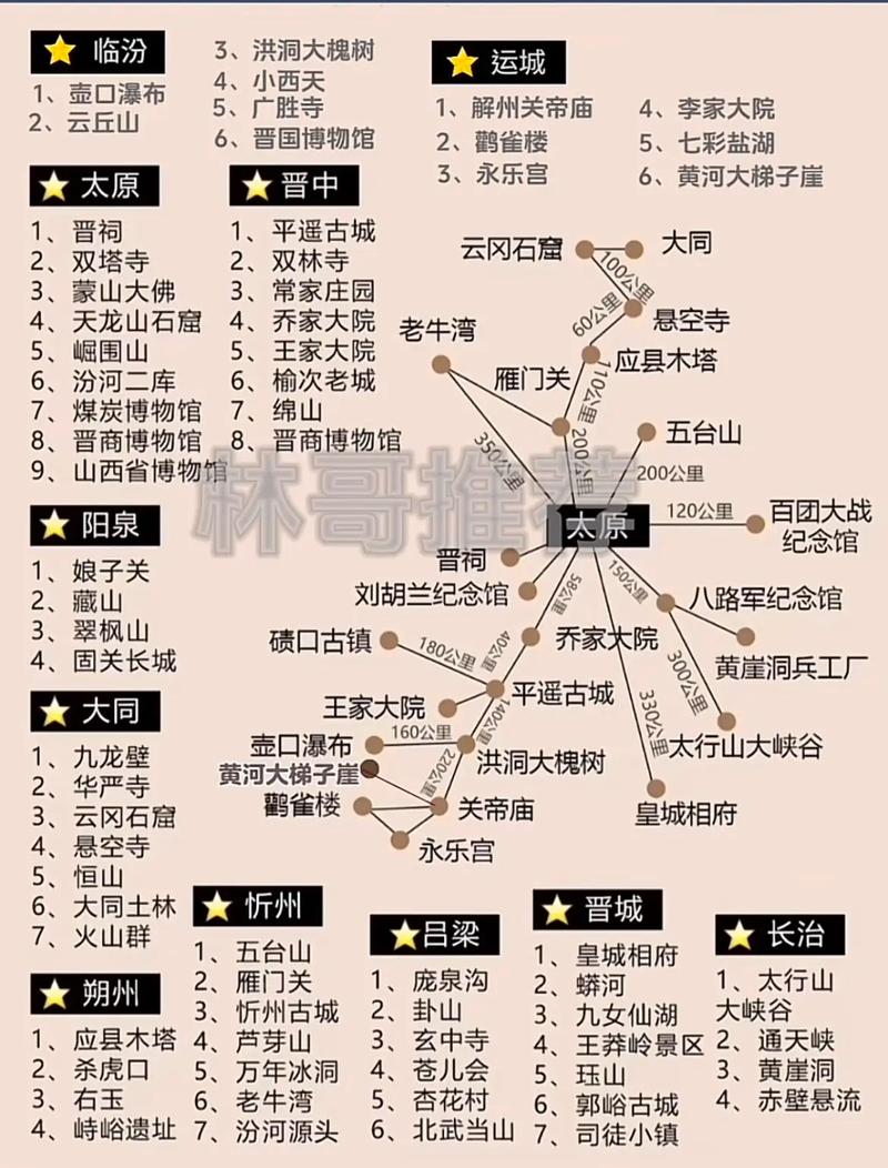 山西到湖北车程要多久？-图2