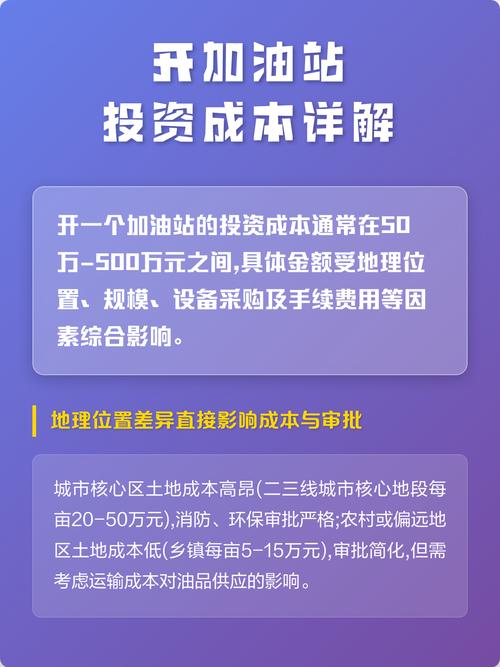 投资加油站需要多少启动资金？-图1