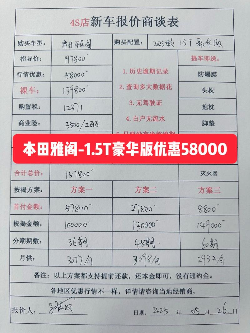 开家汽车精品店要投多少钱?-图1 开家汽车精品店要投多少钱?-图1