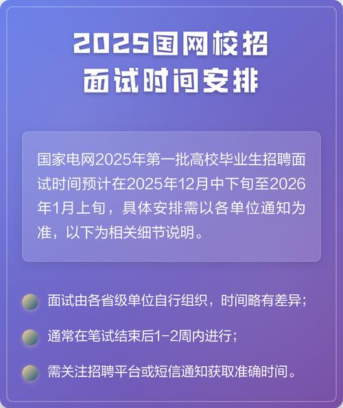 2025山西国网面试怎么准备？-图1