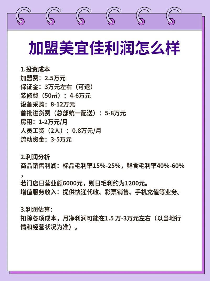 开便利店投资到底要多少钱?-图2 开便利店投资到底要多少钱?-图2