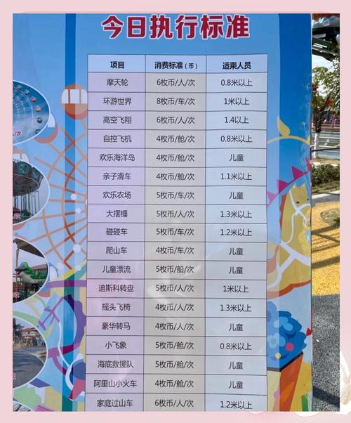 商场游乐场投资成本是多少?-图1 商场游乐场投资成本是多少?-图1