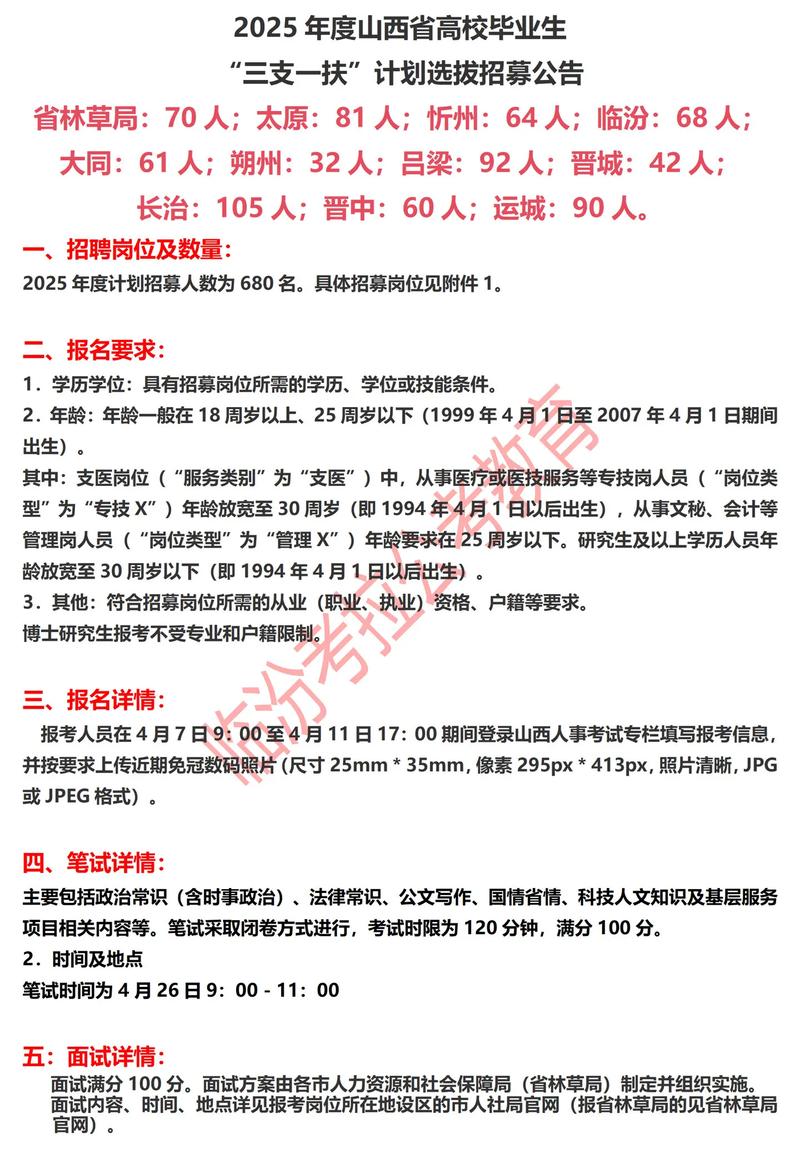 2025山西信合招聘何时启动？-图3