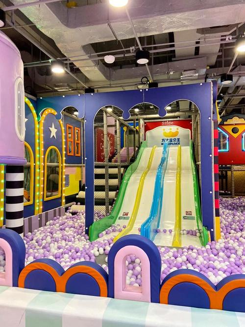 投资儿童游乐园，前景如何？-图1