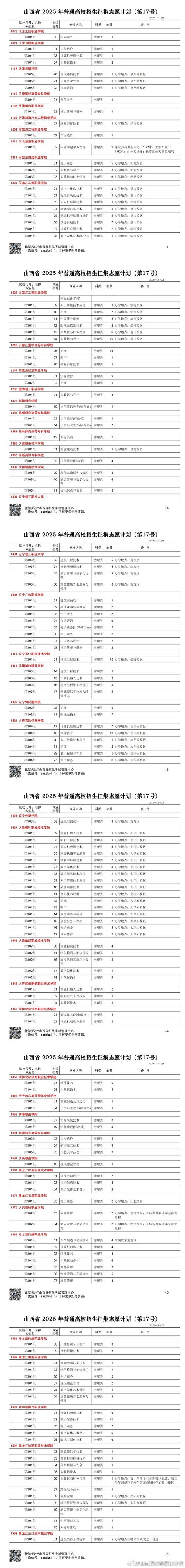 山西高考如何申请复核-图1