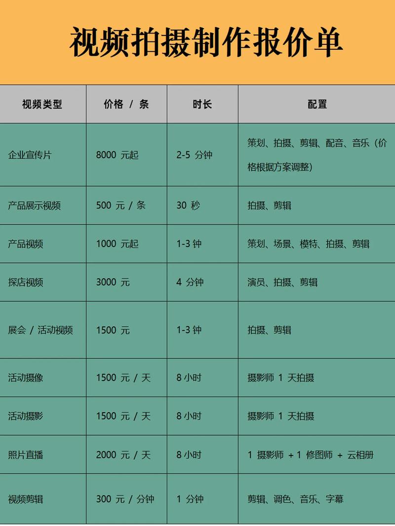 摄影工作室投资多少钱-图2 摄影工作室投资多少钱-图2