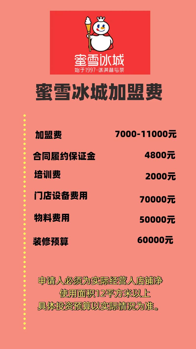 投资蜜雪冰城门槛多少?-图1 投资蜜雪冰城门槛多少?-图1