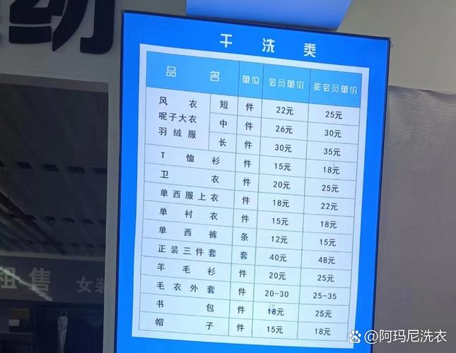 成功干洗店投资多少钱-图1