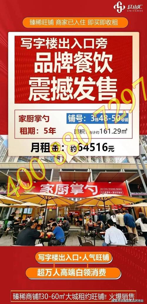 商铺投资面积多少最划算？-图1