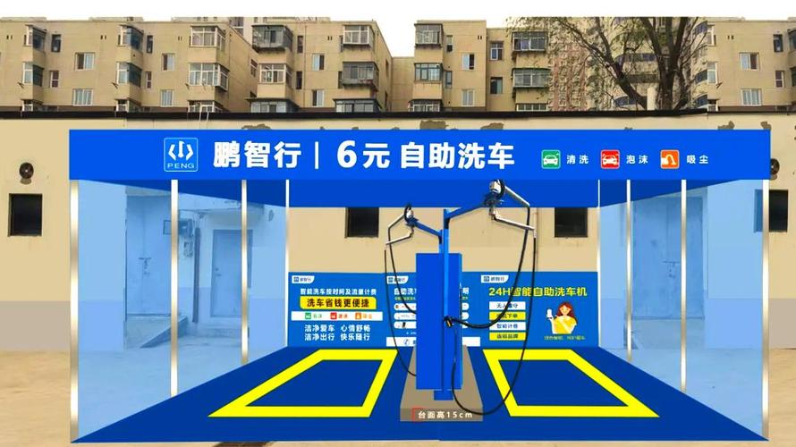 自助洗车机投资回报周期有多长?-图2 自助洗车机投资回报周期有多长?-图2