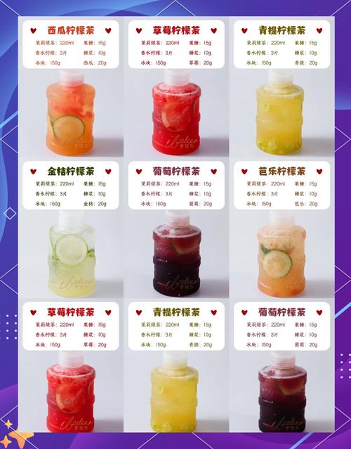 开家奶茶店到底要投资多少钱？-图2