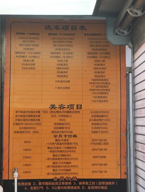 自动洗车房投资到底要花多少钱？-图1