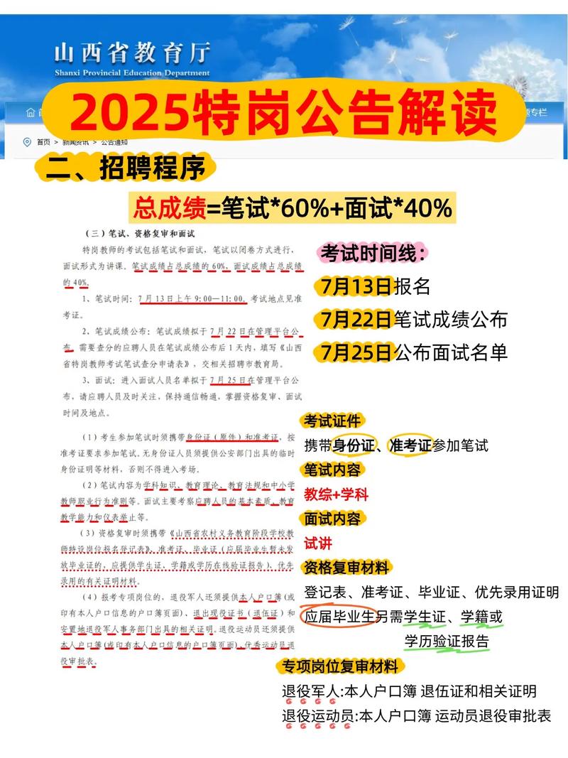 2025山西特岗考试何时报名？-图1