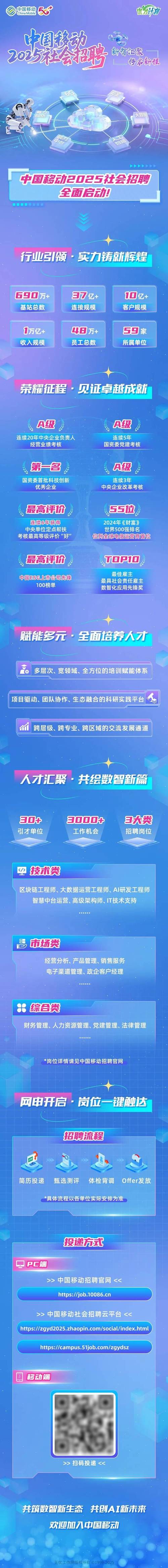 山西移动2025招聘何时启动?-图1 山西移动2025招聘何时启动?-图1