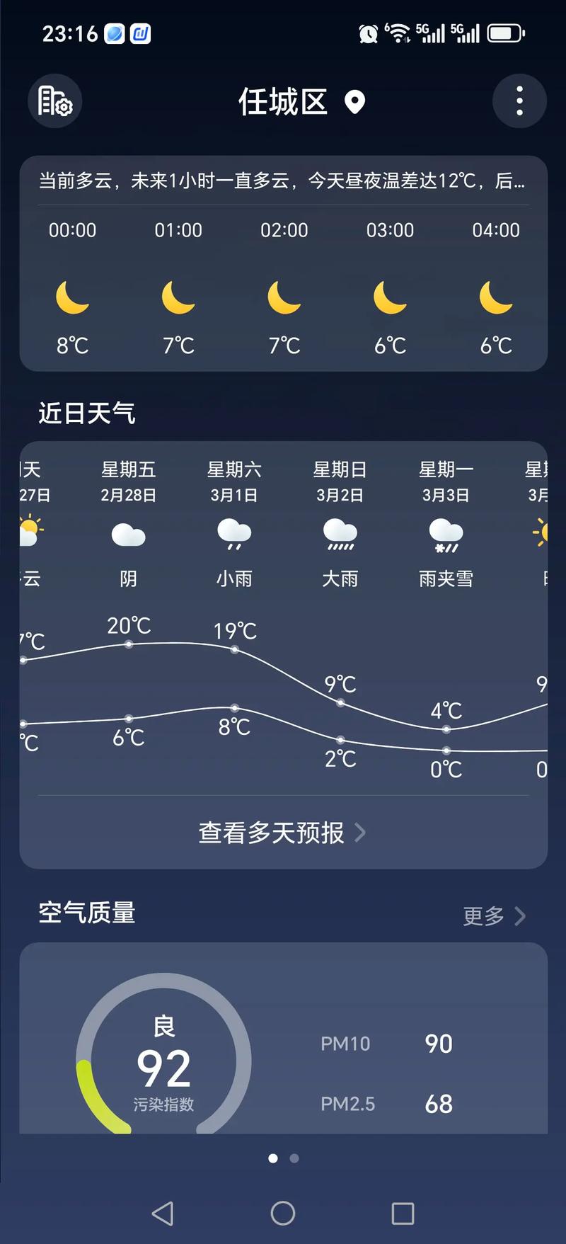 山西壶关一周天气怎么样?-图1 山西壶关一周天气怎么样?-图1