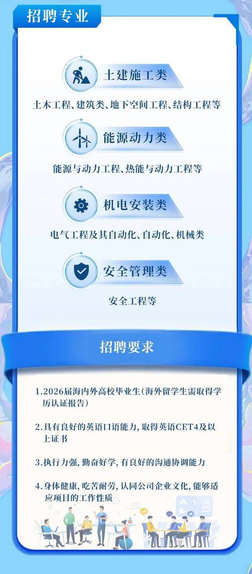 山西高校校招何时何地举办?-图1 山西高校校招何时何地举办?-图1