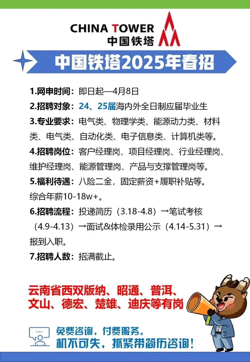 山西国家铁塔公司招聘有何要求？-图1