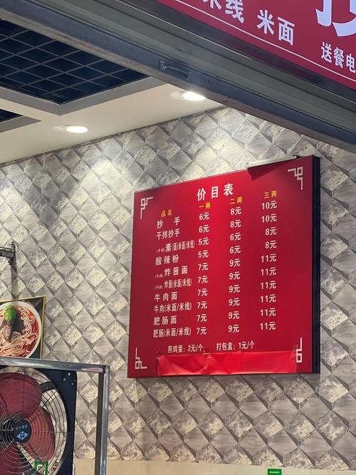 开中档餐馆投资到底要多少钱？-图1