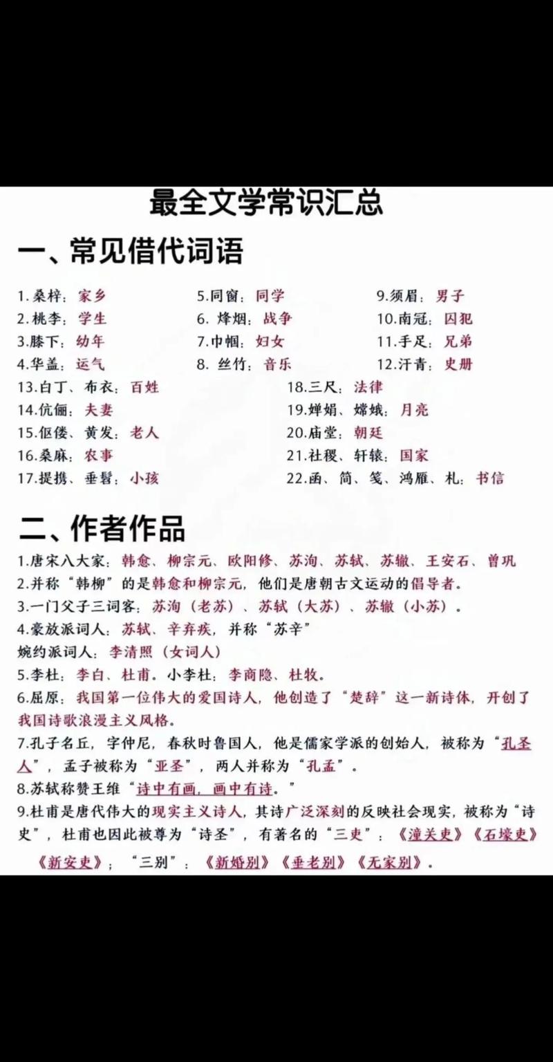 山西高中文学常识有哪些必考点？-图3