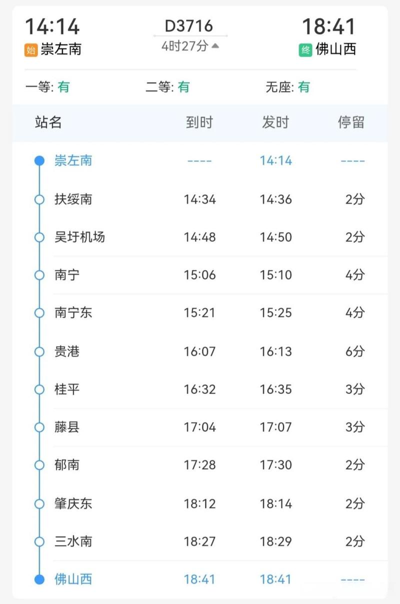佛山西到广州南最快多久到?-图2 佛山西到广州南最快多久到?-图2
