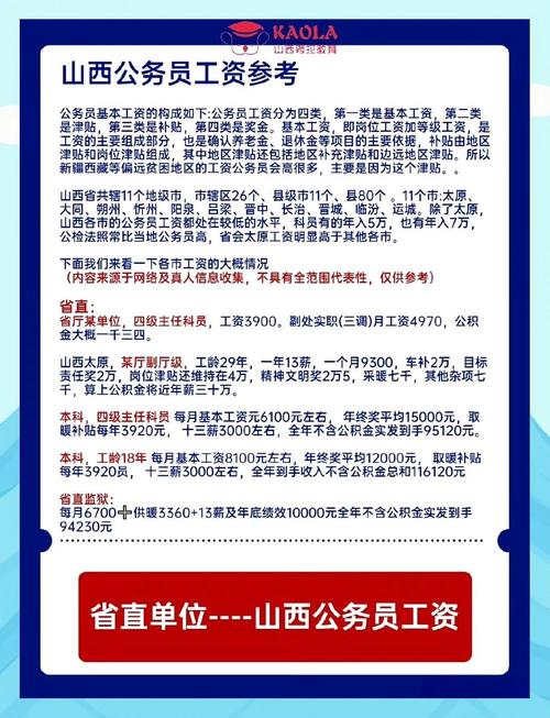 山西国税人员具体如何安排？-图1