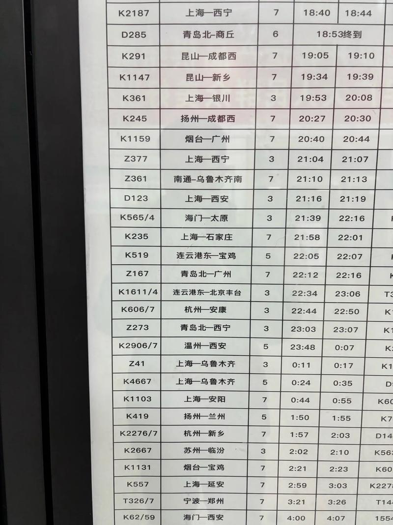 平顶山西到商丘火车几点开？-图1