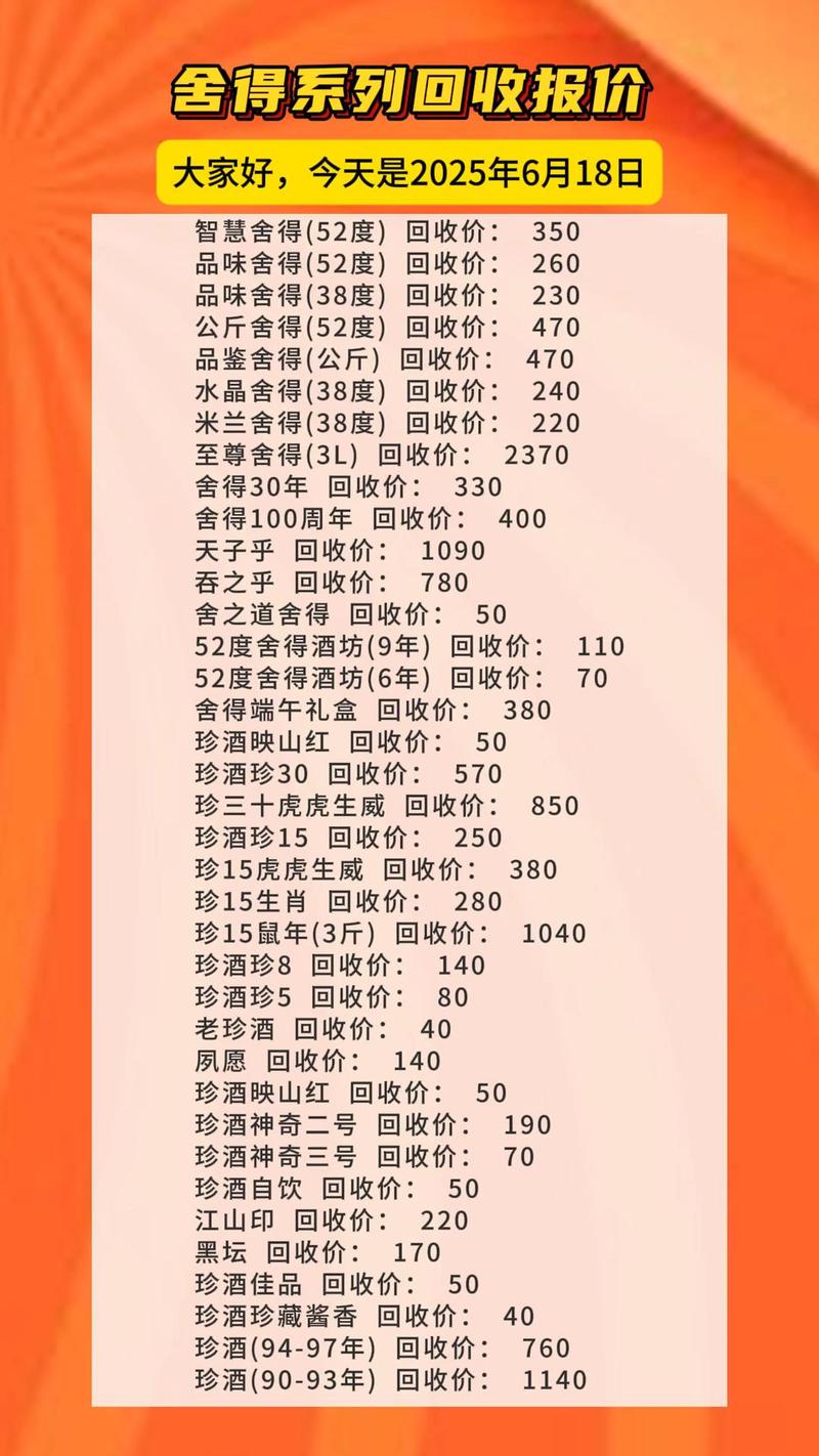 开一家烟酒店到底要投多少钱？-图2